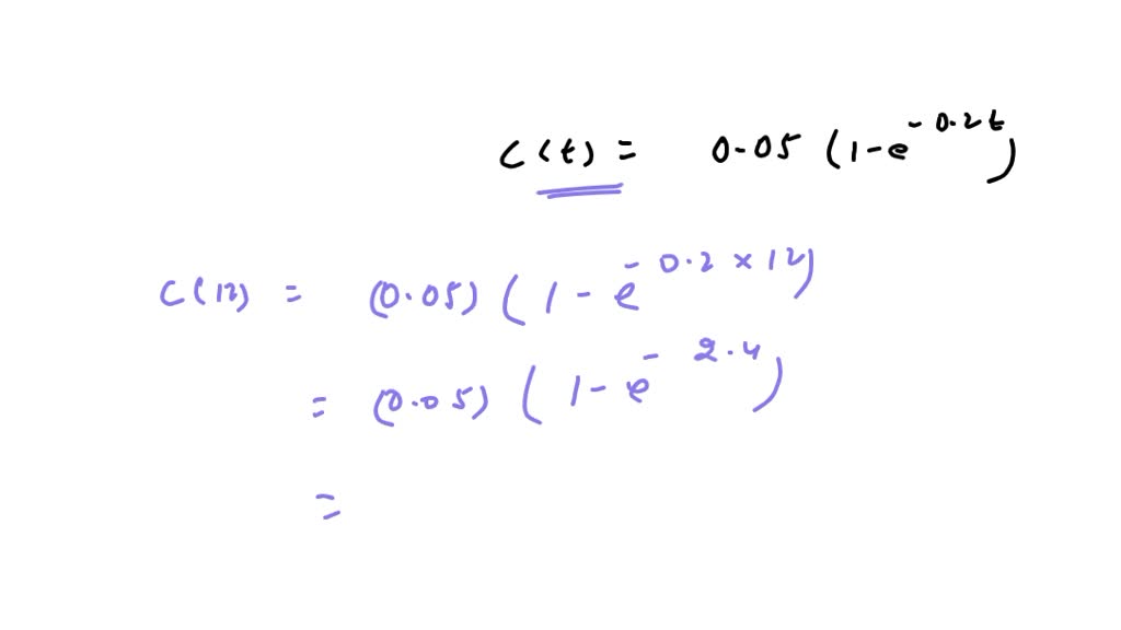 12 minutes hotsell as a decimal