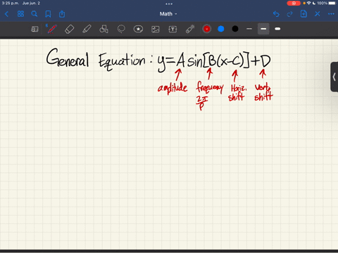 find-an-equation-for-the-graph-above-23309
