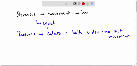 1-define-osmosis-2characterize-isotonic-hypertonic-and-hypotonic-solutions-what-happens-to-cells-osmotically-in-each-of-these-environments_-3-state-which-tonicity-is-optimal-for-animal-cells-35536