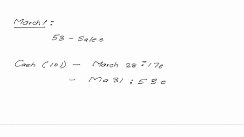 the-appliance-store-began-operations-march-120x1-the-firm-sells-its-merchandise-for-cash-and-on-open-account-sales-are-subject-to-a-6-percent-sales-tax-the-terms-for-all-sales-on-credit-are-24397