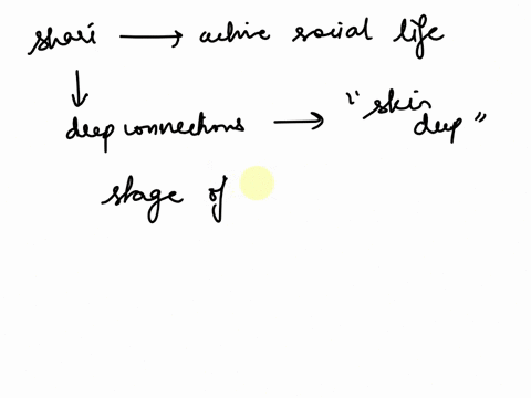 instructions-using-your-notes-and-textbook-answer-the-following-questions-about-erik-eriksons-theory-about-the-8-stages-of-psychosocial-development-1-although-shari-has-an-active-social-life-39688
