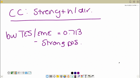 correlation-coefficient-pearson-correlation-was-used-to-measure-the-degree-of-association-between-variables-pearson-correlation-coefficients-range-from-1-to-1-negative-values-indicates-negative-correl