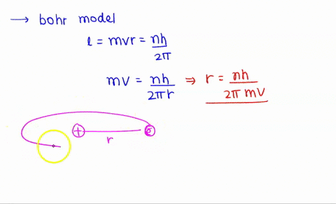 problem-415-a-find-r-and-r2-for-an-electron-in-the-ground-state-of-hydrogen-express-your-answers-in-terms-of-the-bohr-radius-b-find-x-and-2-for-an-electron-in-the-ground-state-of-hydrogen-hi-00072