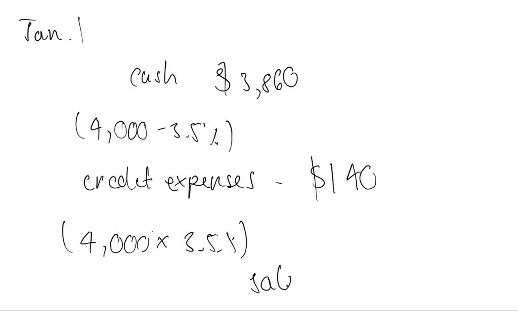 SOLVED A company decides to start allowing its customers to pay with