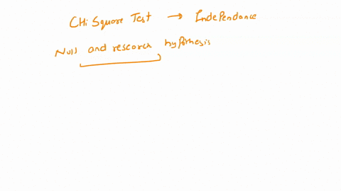 lhe-chi-square-test-for-independence-the-null-hypothesis-and-the-research-hypothesis-1-always-contradict-each-other-alwavs-agree-with-each-other-are-never-actually-stated-are-usually-both-re-24923