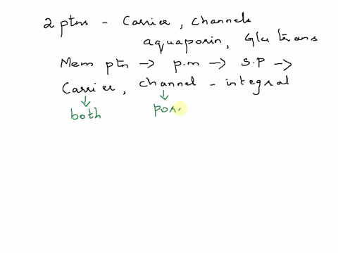 compare-and-contrast-channel-proteins-with-transportercarrier-proteins-use-examples-of-aquaporins-and-glucose-transporters-in-your-answer-49561