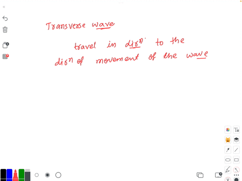 transverse-waves-are-waves-which-travel-in-a-direction-to-the-direction-of-the-movement-of-the-wave-42603