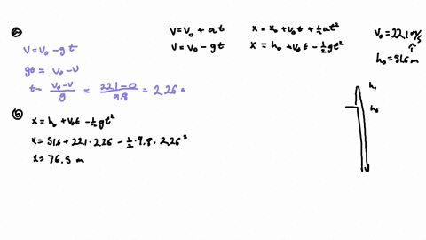 goal-apply-the-kinematic-equations-to-a-freely-falling-object-with-a-nonzero-initial-velocity-problem-a-stone-is-thrown-from-the-top-of-a-building-with-an-initial-velocity-of-221-ms-straight-21632