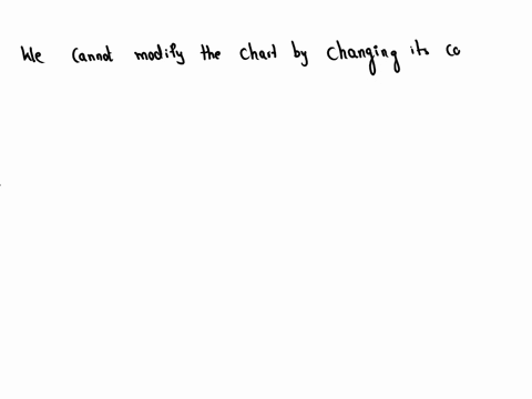 true-or-false-1we-cannot-modify-the-chart-by-changing-its-colours-and-patterns-please-do-not-answer-if-you-dont-know-or-if-you-are-not-sure-72558