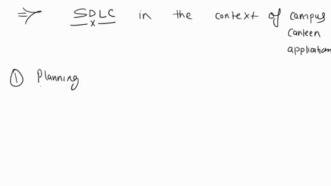 take-home-assessment-outcomes-learning-units-objectives-covered-in-this-test-at-the-end-of-this-assessment-students-should-be-able-to-lu1-lo3-explain-the-core-processes-of-the-system-develop-84697