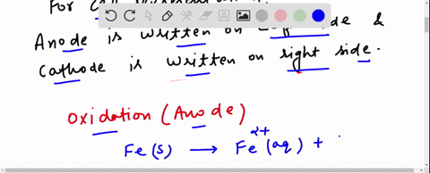 5-what-is-the-shorthand-notation-that-represents-the-following-galvanic-cell-reaction-fes-cuno32aq-5-feno32aq-cus-a-fes-fe2taq-il-cu2aq-cus-b-cus-cu2taq-il-fe2aq-fes-c-fes-noz-aq-il-no3-aq-c-11685