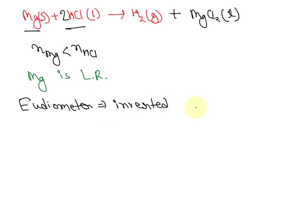 Solved Ipts The Hydrogen Generated In This Lab Was Product Of The Reaction Between Magnesium