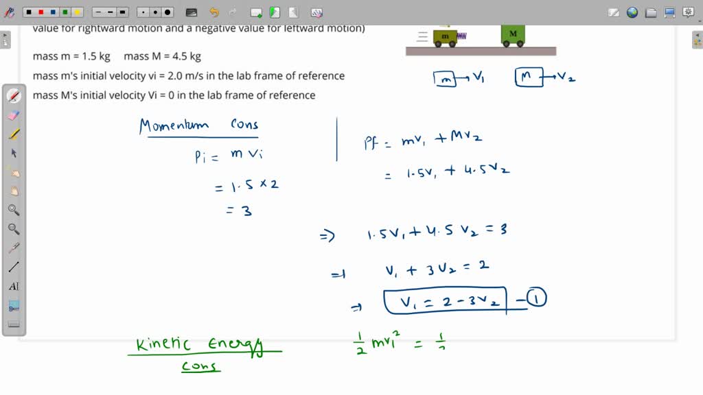 SOLVED Fig A cart with mass m and initial velocity of vi collides