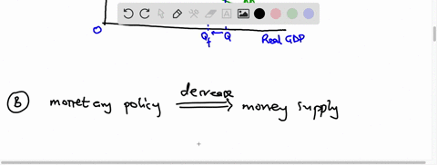 2-the-federal-reserve-board-of-governors-determines-that-it-is-currently-appropriate-to-follow-an-expansionary-policy-a-using-a-correctly-labeled-aggregated-demand-and-aggregate-supply-graph-illustrat