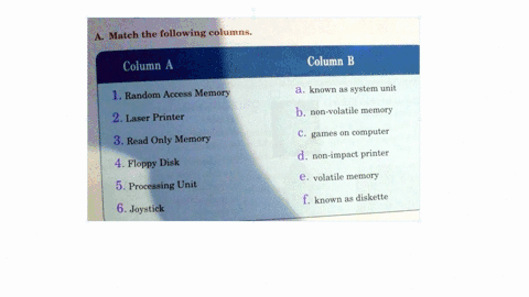 answer-will-be-reported-a-match-the-following-columns-column-a-column-b-a-known-as-system-unit-1-random-access-memory-b-non-volatile-memory-2-laser-printer-c-games-on-computer-d-non-impact-p-90288