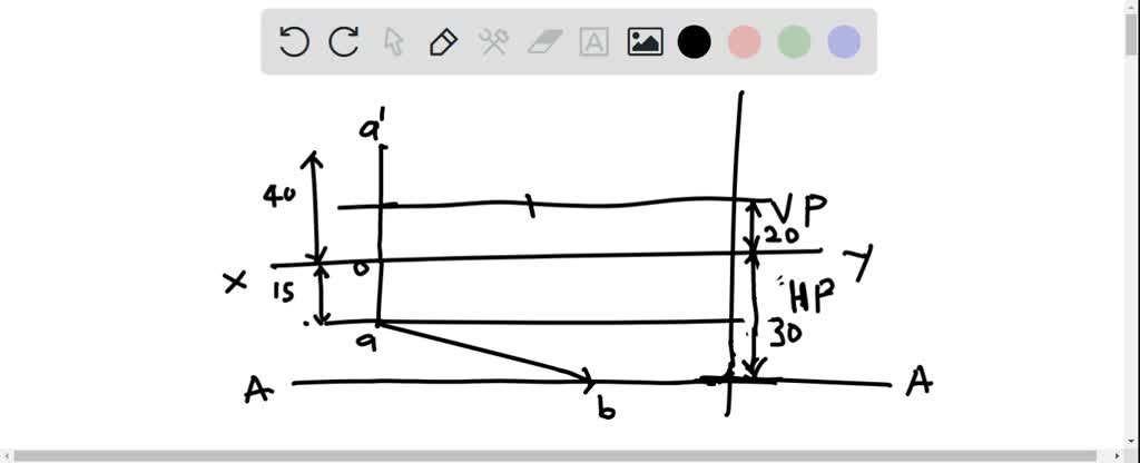 SOLVED Draw The Projections Of The Straight Line AB 100 Mm Long 
