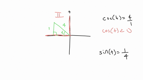 find-the-values-of-the-trigonometric-functions-of-t-from-the-given-information_-csct-4-cost-0-sint-cost-tant-sect-cott-need-help-raad-it-05967