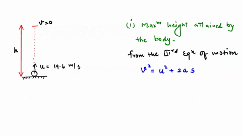 a-body-is-thrown-vertically-upwards-with-an-initial-velocity-of-196-ms-if-g-98-ms2-calculate-the-following-i-the-maximum-height-attained-by-the-body-ii-after-how-much-time-will-it-come-back-to-the-gro