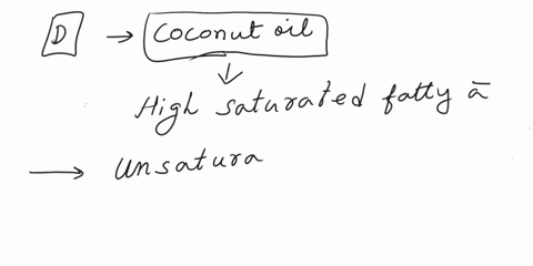 all-of-the-following-foods-are-major-contributors-of-healthful-fatty-acids-except-a-avocados-which-are-high-in-unsaturated-fats-b-flaxseed-which-is-high-in-omega-3-fatty-acids-c-olives-which-62877
