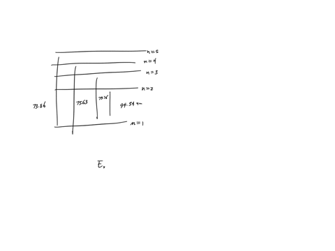 in-a-set-of-experiments-on-a-hypothetical-one-electron-atom-you-measure-the-wavelengths-of-the-pho-3-15765