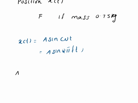 in-an-engine-a-piston-oscillates-along-a-linear-path-between-a-tdc-bdc-maximum-position-called-top-dead-center-tdc-and-minimum-position-called-bottom-dead-center-bdc-the-linear-distance-pist-31481