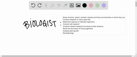which-of-these-tasks-would-be-biologist-most-likely-to-perform