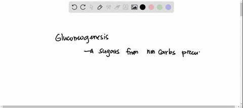 which-process-does-not-produce-reduced-cofactors-nadh-or-fadhz-for-electron-transport-chain-to-use-glycolysis-gluconeogenesis-pyruvate-dehydrogenase-complex-reaction-citric-acid-cycle-fatty-20435