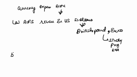 hedging-currency-risks-at-aifs-the-case-provides-an-introduction-to-how-currency-mismatches-create-exposures-why-case-forces-students-to-decide-if-to-hedge-how-much-to-hedgeand-what-instrume-14865