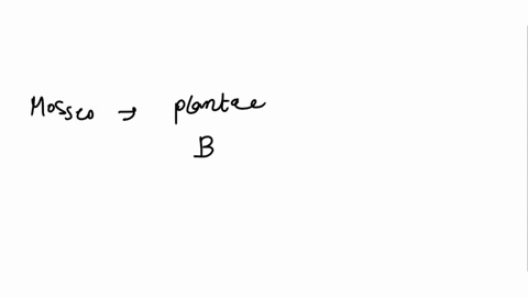 exercise-kingdom-plantae-report-sheet-classification-of-unknowns-plants_-use-the-key-on-the-previous-pages-to-classify-observe-the-10-unknown-names-of-all-the-taxonomic-the-plants-in-the-spa-90268