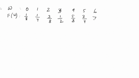 a-fair-four-sided-die-has-two-faces-numbered-0-and-two-faces-numbered-2-another-fair-four-sided-die-has-its-faces-numbered-0-1-4-and-5-the-two-dice-are-rolled-let-x-and-y-be-the-respective-o-69683