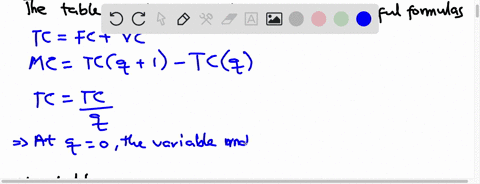 quantity-gallons-fixed-cost-fc-variable-cost-vc-total-cost-tc-average-fixed-cost-afc-average-variable-cost-avc-average-total-cost-atc-marginal-cost-mc-0-24-1-16-2-50-3-108-4-40