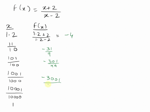 22-make-a-table-of-values-for-the-function-f-2-2-2-atthe-points-x-12-x-1110-1-101100-10011000-i-1000110000-and-x-1-find-the-average-rate-of-change-of-f-z-over-the-intervals-1-for-each-t-1in-65841