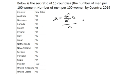 below-is-the-sex-ratio-of-15-countries-the-number-of-men-per-100-women-number-of-men-per-100-women-by-country-2019-country-sex-ratio-australia-99-germany-98-canada-98-france-94-ireland-98-it-19062