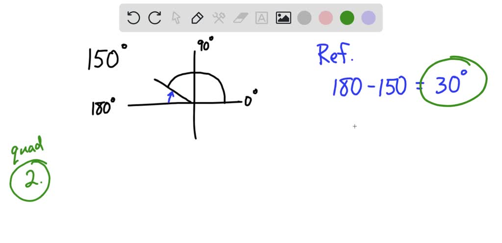 solved-calculator-compute-the-sine-and-cosine-of-150-by-using-the