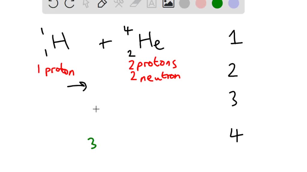 Solved: What Element Is Created When You Fuse Hydrogen And Helium Atoms 