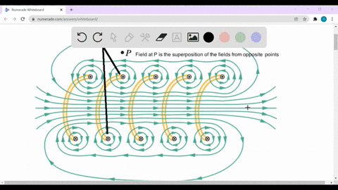 what-happens-to-the-magnetic-field-produced-by-the-electromagnet-if-some-parts-of-the-wire-windings-overlap-each-other-41406