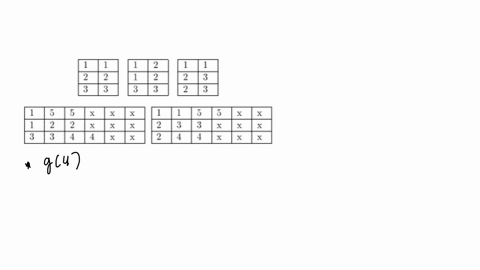 a-let-fn-count-the-number-of-different-perfect-covers-of-a-2-by-n-chessboard-by-dominoes-evaluate-3-45613