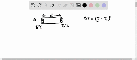 fouriers-law-of-heat-conduction-is-where-q-amount-of-heat-flow-through-the-body-in-unit-time-a-surface-area-of-heat-flow-taken-at-right-angles-to-the-direction-of-heat-flow-dt-temperature-difference-o