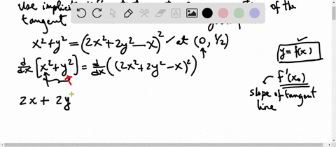 6-use-the-implicit-differentiation-to-find-an-equation-of-the-tangent-line-to-the-curve-x2-y2-2x2-2y2-x-2-at-the-given-point-012