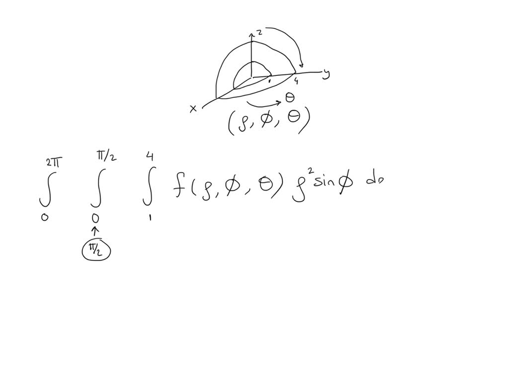 SOLVED: Set up the triple integral of an arbitrary continuous function ...