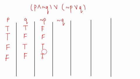 question-10-10-pts-use-truth-tables-to-establish-whether-the-following-statement-form-is-a-tautology-or-a-contradiction-p-qv-pv-q-the-statement-is-neither-a-tautology-nor-a-contradiction-the-66781