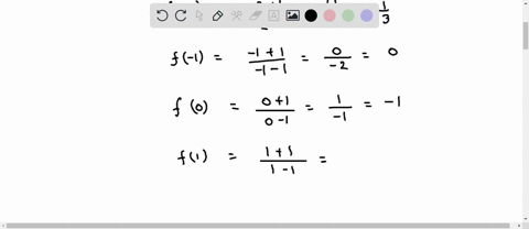 consider-the-function-f-x-fill-in-the-table-of-values-if-any-value-is-undefined-put-an-x-in-that-spot-f-x-evaluate-and-simplily-f-x1-write-your-answer-as-single-fraction-in-lowest-terms-eval-86938