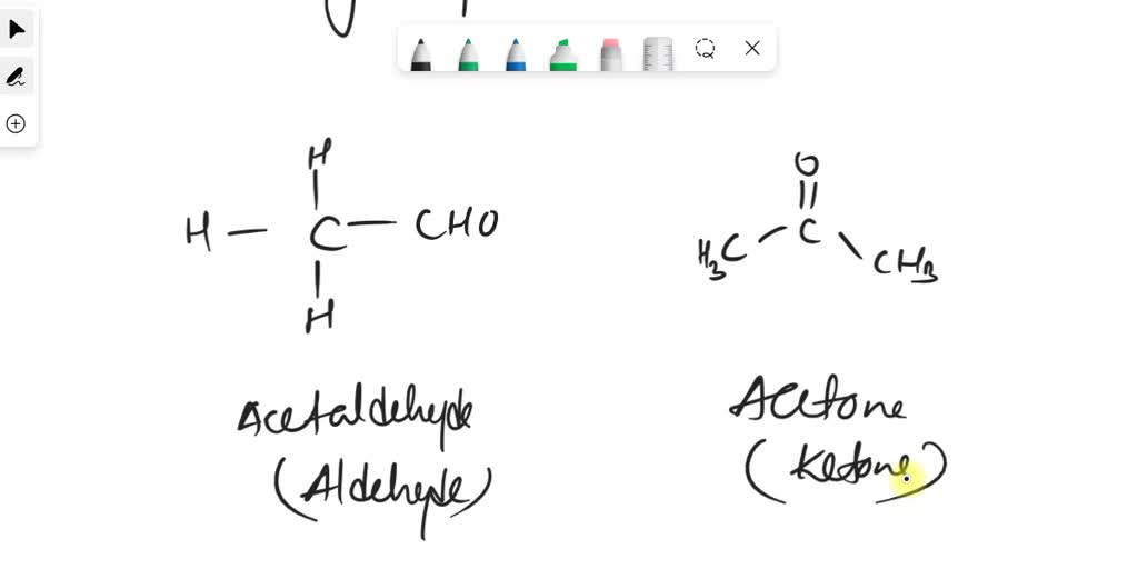 SOLVED: Classification Tests for Hydroxyl- and Carbonyl-containing ...