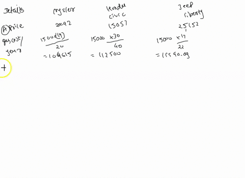 choosing-a-new-car-in-this-open-response-you-are-being-asked-to-choose-a-car-based-on-various-factors-car-choices-disclaimer-the-prices-on-the-table-are-estimates-based-on-2006-costs-the-oth-30135