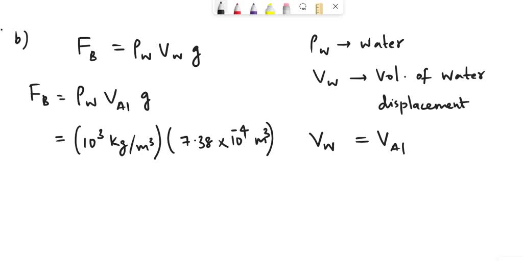 SOLVED An aluminum block of mass 2 kg is suspended from a string as shown in the diagram below
