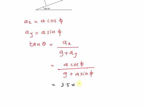a-water-tank-is-being-towed-on-an-uphill-road-that-makes-14-with-the-horizontal-with-a-constant-acceleration-of-35-ms2-in-the-direction-of-motion-determine-the-angle-the-free-surface-of-wate-77483