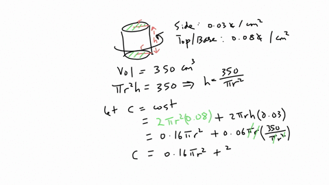 a cylinder shaped paint can needs to be constructed to hold 5000 cubic ...