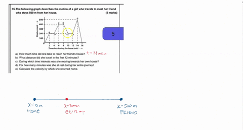 please-answer-this-question-35the-following-graph-describes-the-motion-of-a-girl-who-travels-to-meet-her-friend-who-stays-500-m-from-her-house-5-marks-500-400-300-200-1-100-5-time-since-leav-87694