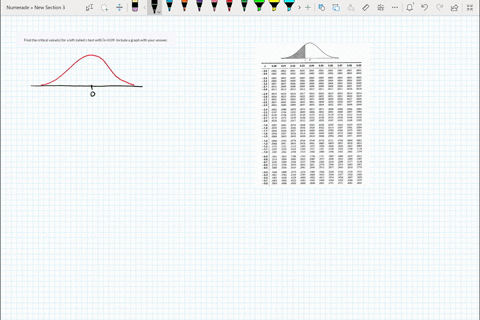 find-the-critical-values-for-a-left-tailed-z-test-with-009-include-a-graph-with-your-answer-19037