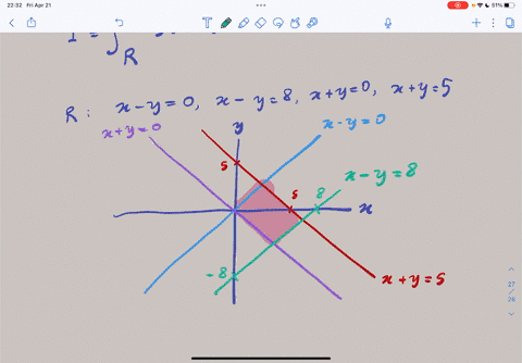 evaluate-the-integral-by-making-an-appropriate-change-of-variables-3x-y-ex2-y2-da-r-where-r-is-the-rectangle-enclosed-by-the-lines-x-y-0-x-y-8-x-y-0-and-x-y-5-98127
